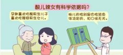 酸儿辣女到底准不准？